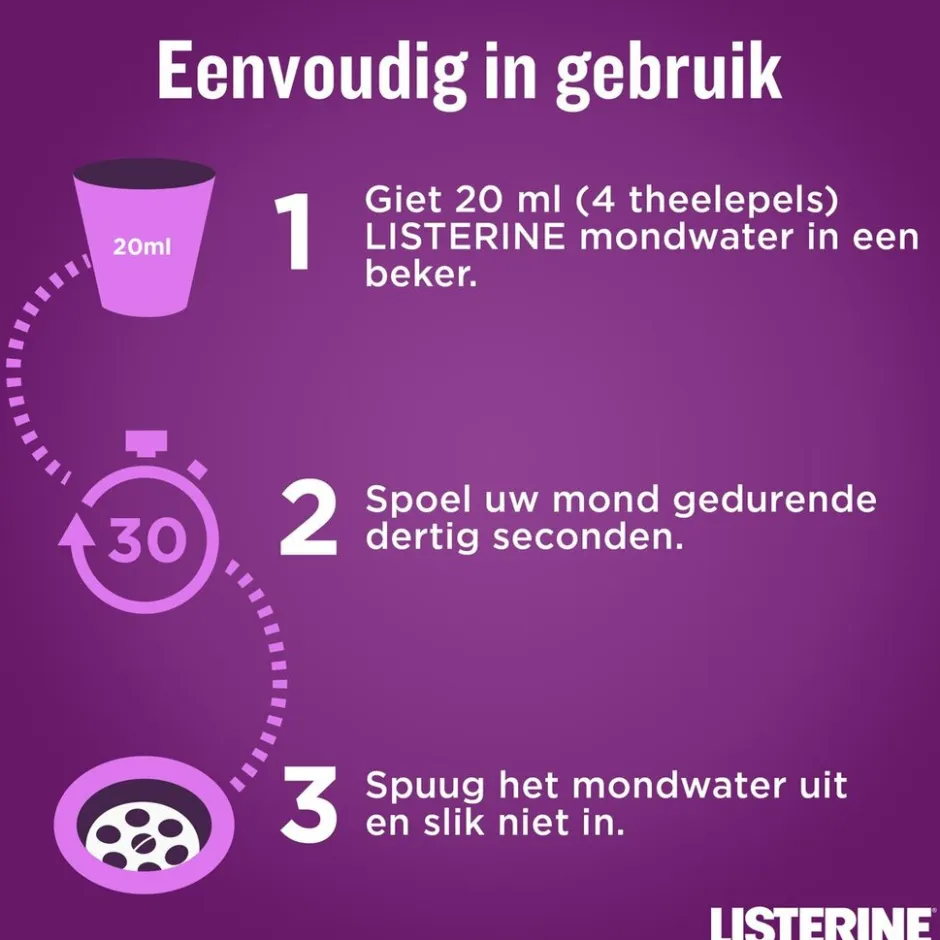 Outlet Listerine Total Care Mondwater