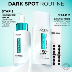 Best L'Oreal Paris L'Oréal Paris Bright Reveal Niacinamide Serum