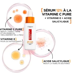 Clearance L'Oreal Paris L'Oréal Paris Revitalift Clinical Pure Vitamine C 12% Serum