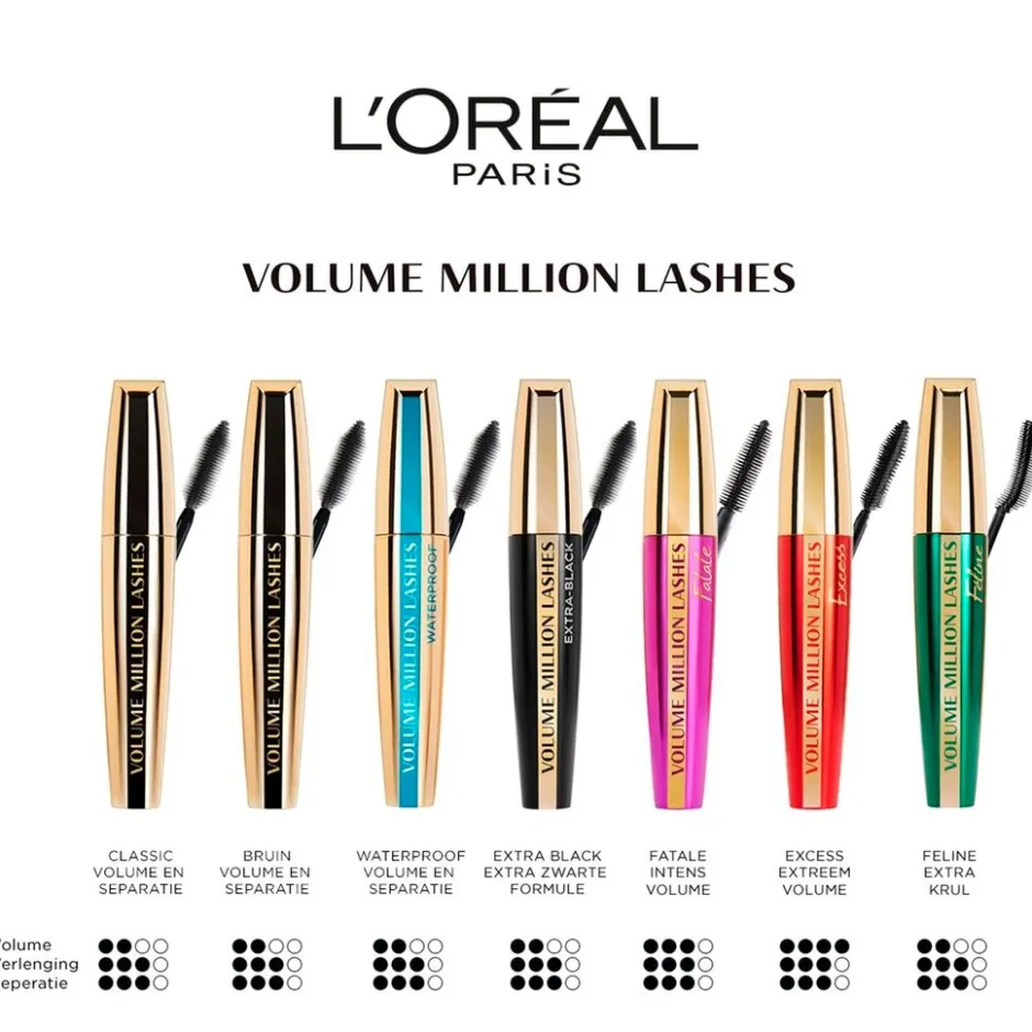 New L'Oreal L'Oréal Paris Volume Million Lashes Black Mascara