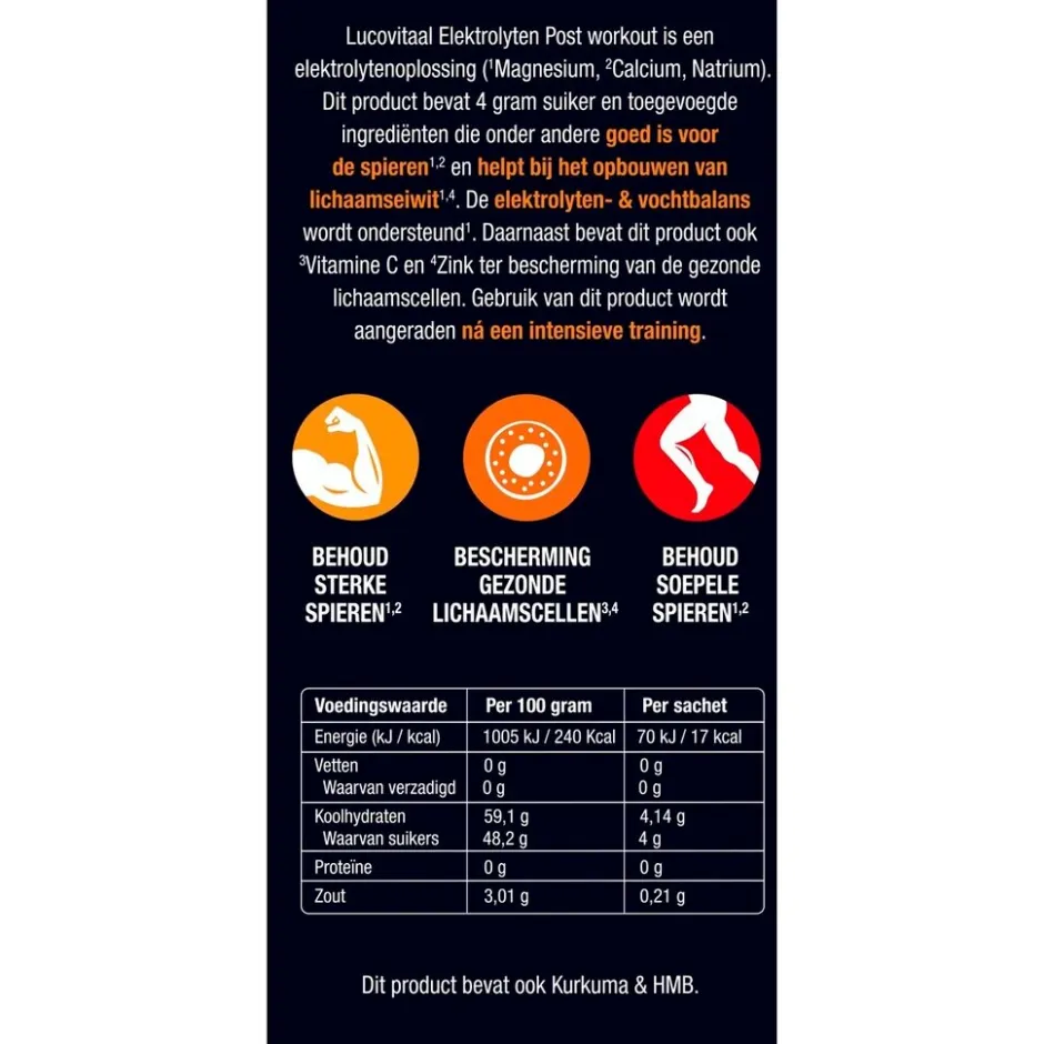 Discount Lucovitaal Elektrolyten Post Workout Sachets