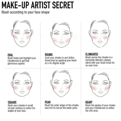 Max Factor Facefinity 005 Lovely Pink Blush