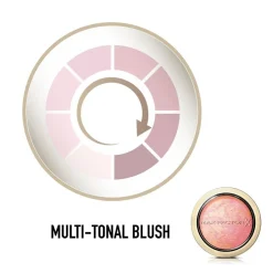 Max Factor Facefinity 005 Lovely Pink Blush