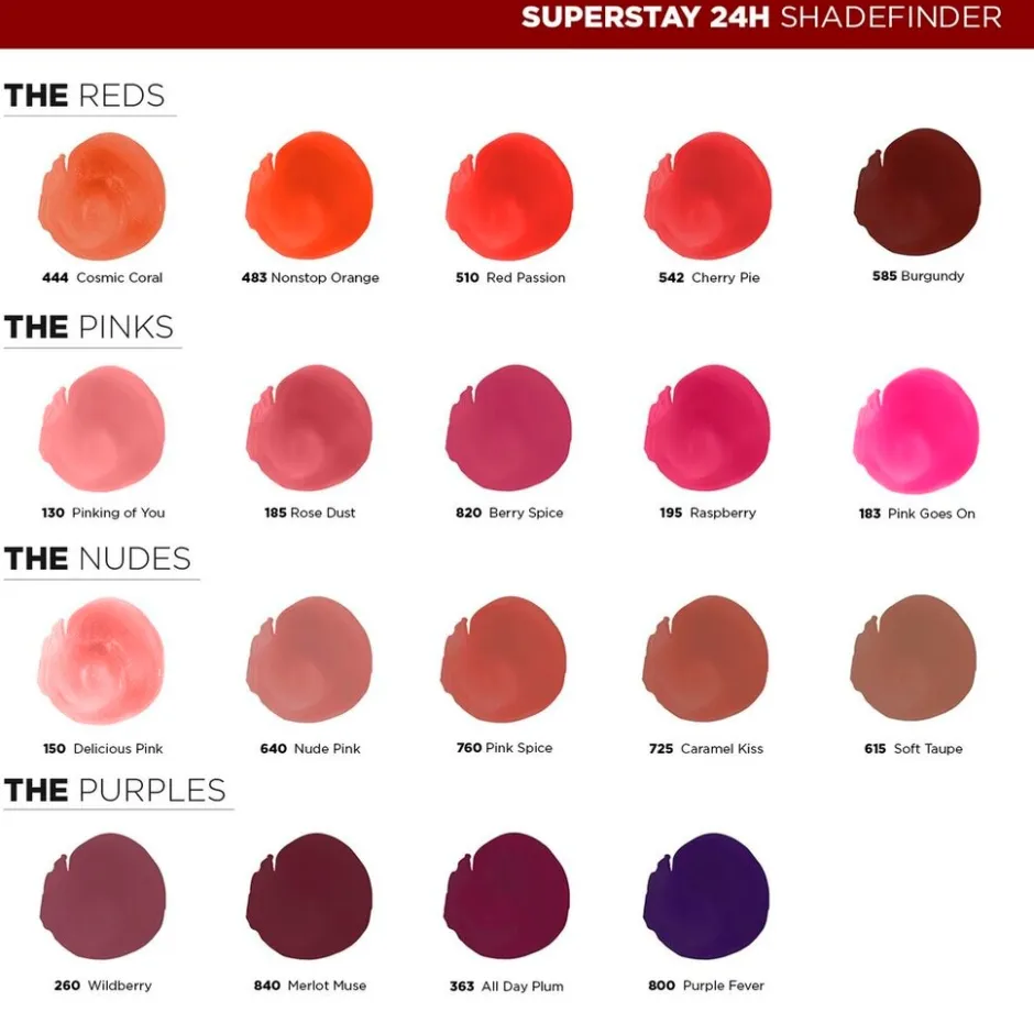 New Maybelline New York SuperStay 24H 510 Red Passion Lipstick