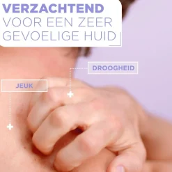 Online Mixa Panthenol Comfort Kalmerende Bodylotion