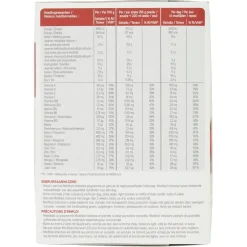 Best Modifast Strawberry Milkshake