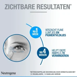 Best Neutrogena Anti-age Retinol Boost+ Intensieve Gezichtsverzorging