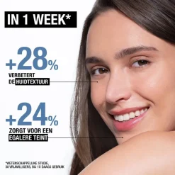 Outlet Neutrogena Anti-Age Retinol Boost SPF15 Dagcrème