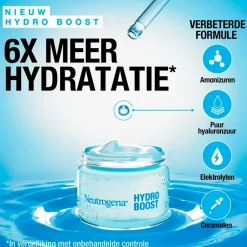 New Neutrogena Hydro Boost Aqua Dag- en Nachtcrème