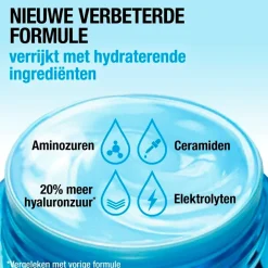 New Neutrogena Hydro Boost Aqua Dag- en Nachtcrème