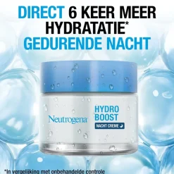 New Neutrogena Hydro Boost Nachtcrème
