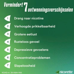 Best Nicorette Fresh Fruit 2mg Suikervrije Kauwgom