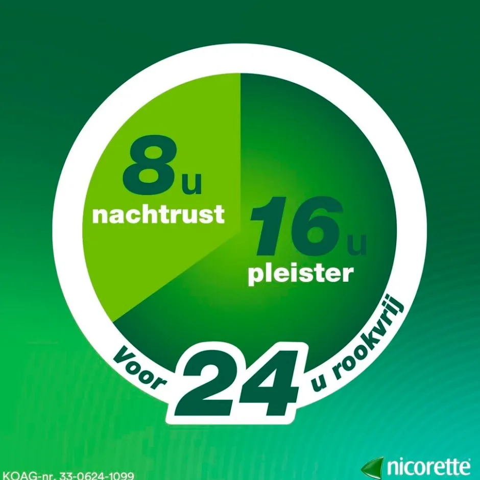 Discount Nicorette Invisi Patch 15mg Nicotinepleisters