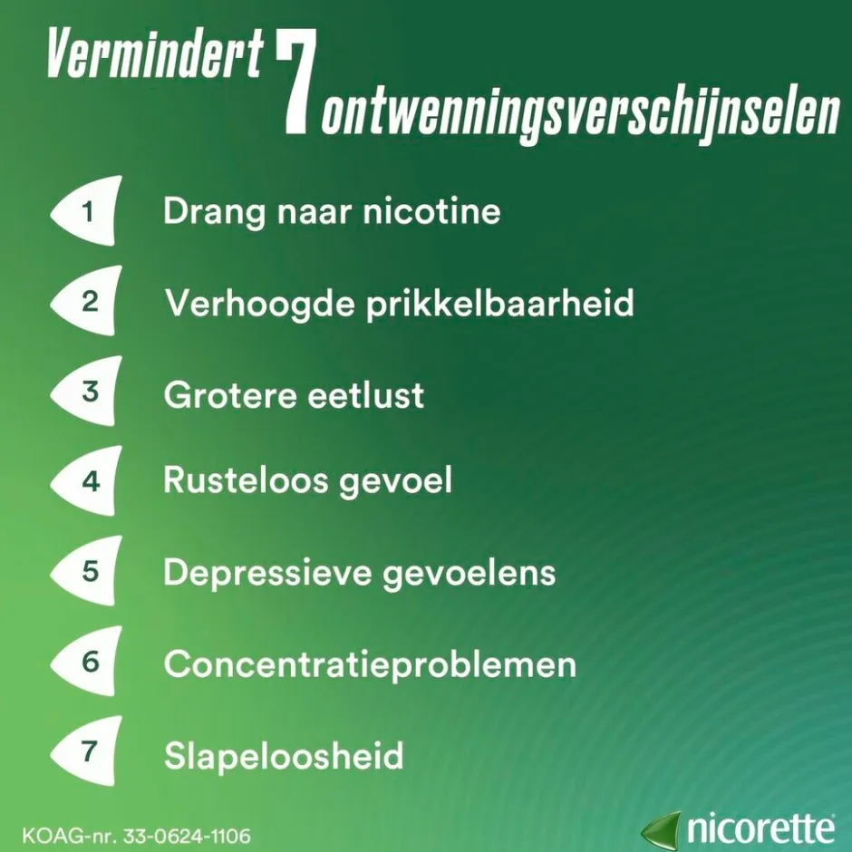 Discount Nicorette Menthol Mint 2mg Suikervrije Kauwgom