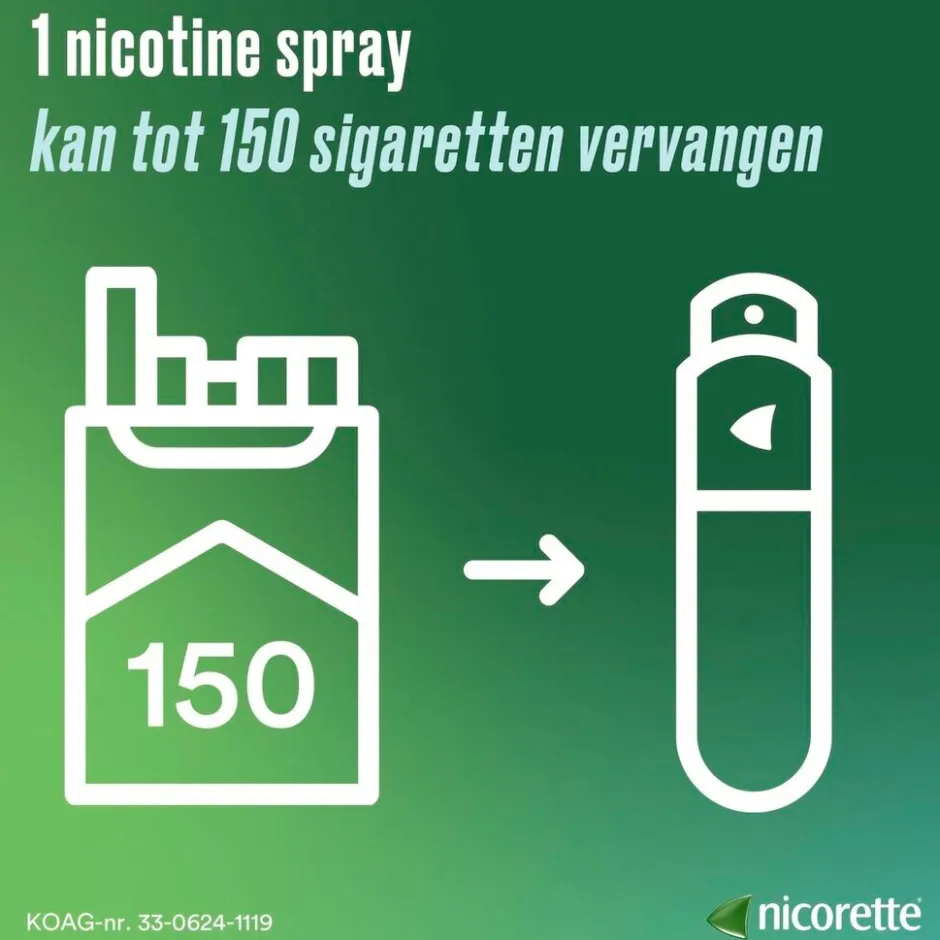 Online Nicorette Mint 1mg Suikervrije Mondspray