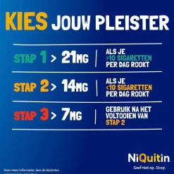 Online Niquitin Clear Pleister Stap 2 - 14 mg - Nicotinepleister