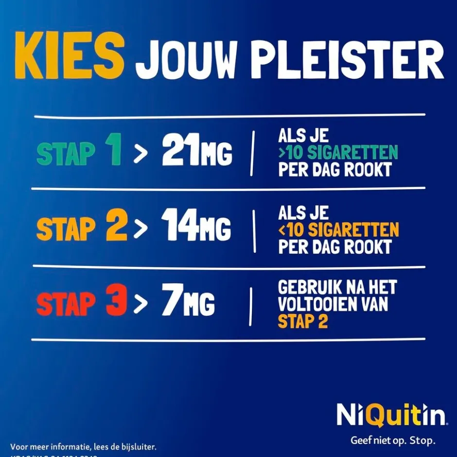 Online Niquitin Clear Pleister Stap 2 - 14 mg - Nicotinepleister