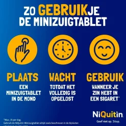 Best Niquitin 4mg Minizuigtabletten