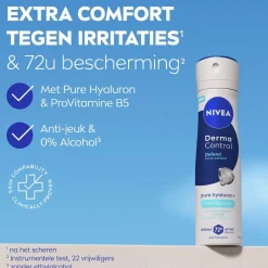 Sale Nivea Derma Control Defend Antitranspirant Spray