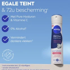 New Nivea Derma Control Natural Tone Antitranspirant Spray
