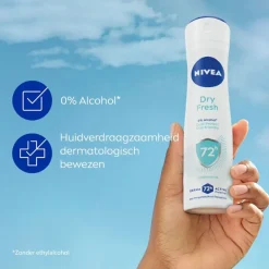 Clearance Nivea Dry Fresh Antitranspirant Spray