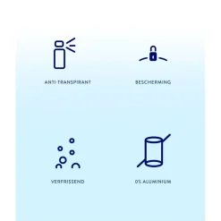 Best Nivea Fresh Comfort Deodorant Roller