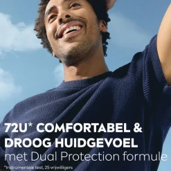 Clearance Nivea Men Dry Impact Antitranspirant Roller