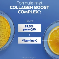 New Nivea Q10 Verstevigende Bodylotion