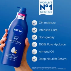 New Nivea Verzorgende Bodymilk met Pomp