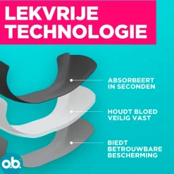 Outlet Ob o.b. Herbruikbaar Menstruatieondergoed