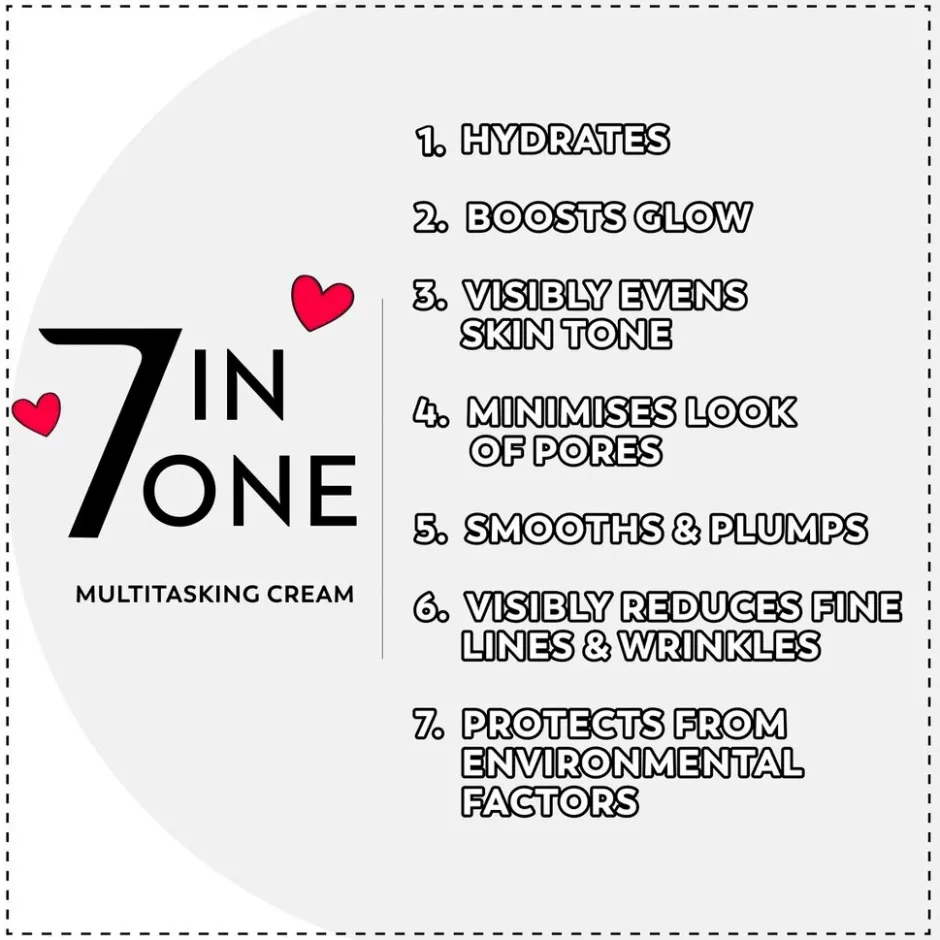 New Olay Total Effects 7-in-1 Nachtcrème Keith Haring Artist Edition