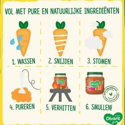 Olvarit 8+M Pompoen Kip Rijst