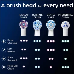 Clearance Oral B Oral-B iO Radiant White Opzetborstels