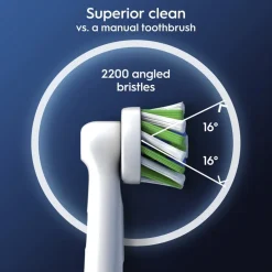 New Oral B Oral-B Pro Cross Action Opzetborstels
