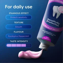 Clearance Oral B Oral-B Professional Bescherming Tegen Gevoeligheid Tandpasta