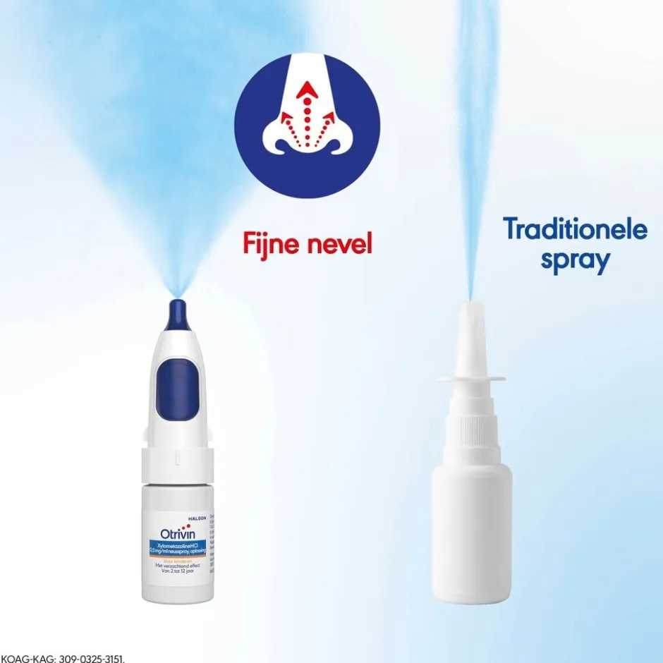 Sale Otrivin Duo Xylometazoline HCl Ipratropium Br, 0,5/0,6 mg/ml Neusspray