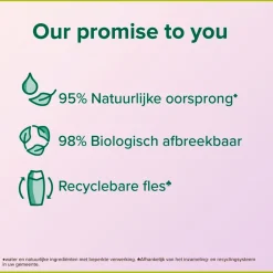 New Palmolive Aroma Essence Ultimate Relax Douchegel