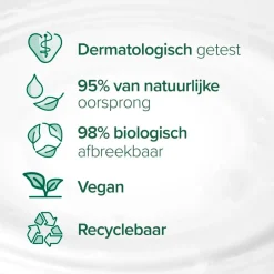 New Palmolive Naturals Almond Milk Douchecrème