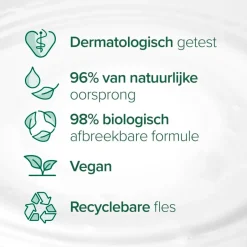 Hot Palmolive Naturals Almond Milk Vloeibare Handzeep