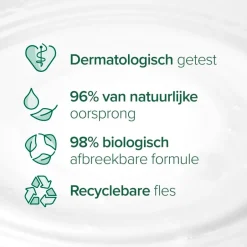 Sale Palmolive Naturals Melk & Honing Handzeep