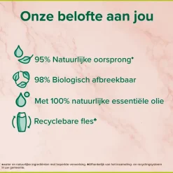 Best Palmolive Thermal Revitalising Gel Douchegel