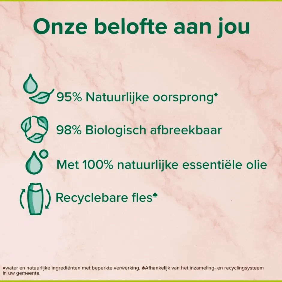 Best Palmolive Thermal Revitalising Gel Douchegel