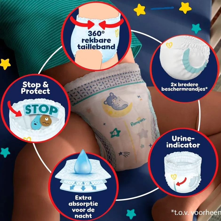 Online Pampers Night Pants Maat 4 Luierbroekjes