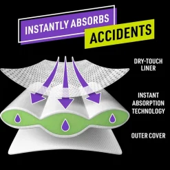 Best Ninjamas Pampers Meisjes 4-7 Jaar Pyjama Pants