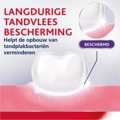 Discount Parodontax Strengthen & Protect Whitening Tandpasta