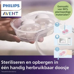 New Philips Avent Soother Air 18M+ SCF349/58 fopspeen