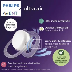 New Philips Avent Soother Air 18M+ SCF349/58 fopspeen