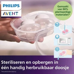 Discount Philips Avent Ultra Soft SCF091/43 Fopspeen
