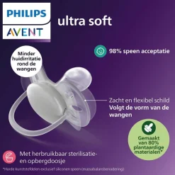 Discount Philips Avent Ultra Soft SCF091/43 Fopspeen