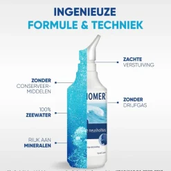 Sale Physiomer Normal Jet Neusspray